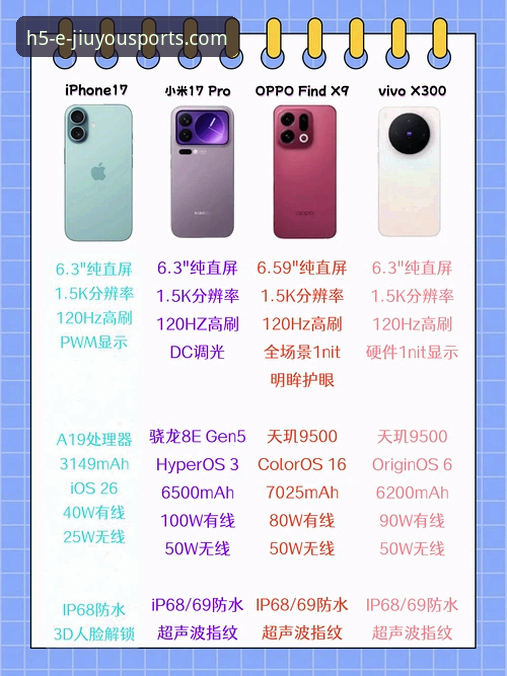 九游体育APP与官方平台深度对比：用户体验与功能差异全解析