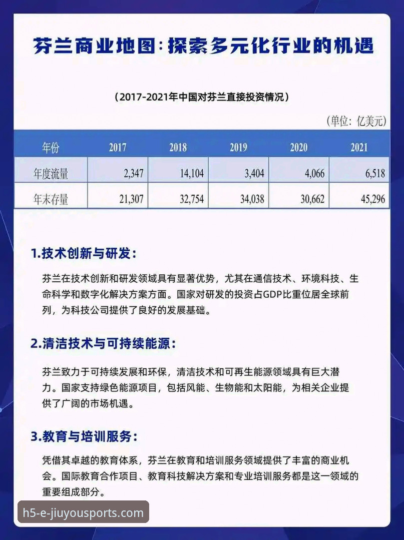 管理九游体育账号的7个核心要点——从注册到安全防护的全流程指南