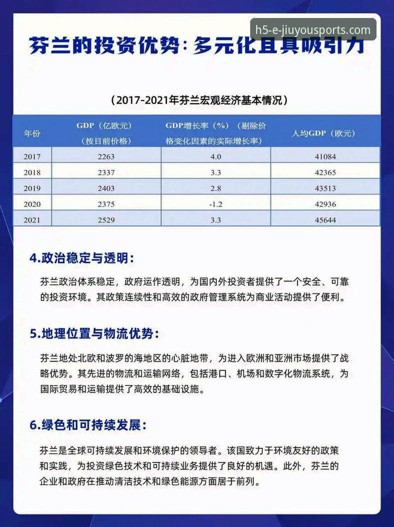 管理九游体育账号的7个核心要点——从注册到安全防护的全流程指南
